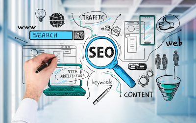 Unlock growth using digital marketing for manufacturers in Milwaukee, WI, with proven strategies